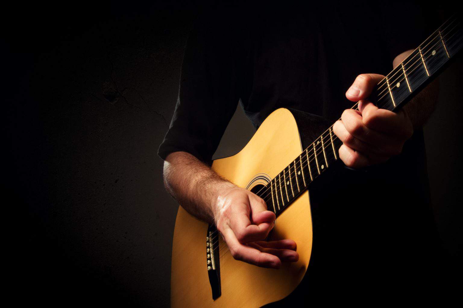 Best Classical Guitar for Beginners in 2021