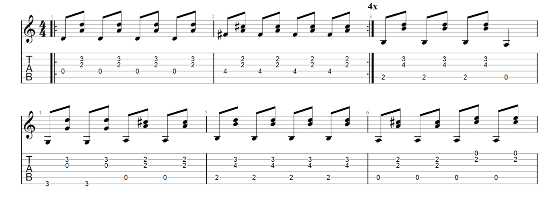 песни для гитары раст midi фото 46